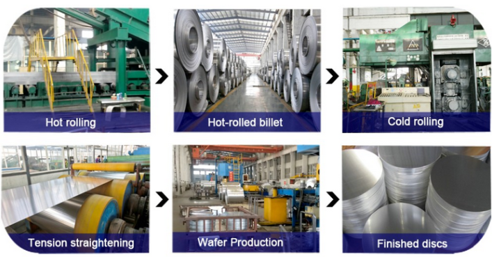 Сплав 1050 алюминиевый круглый круг 1060 1100 3003 для утварей