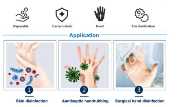 Fighting Virus Waterless Hand Sanitizer Wash - Free Disinfectant Convenient