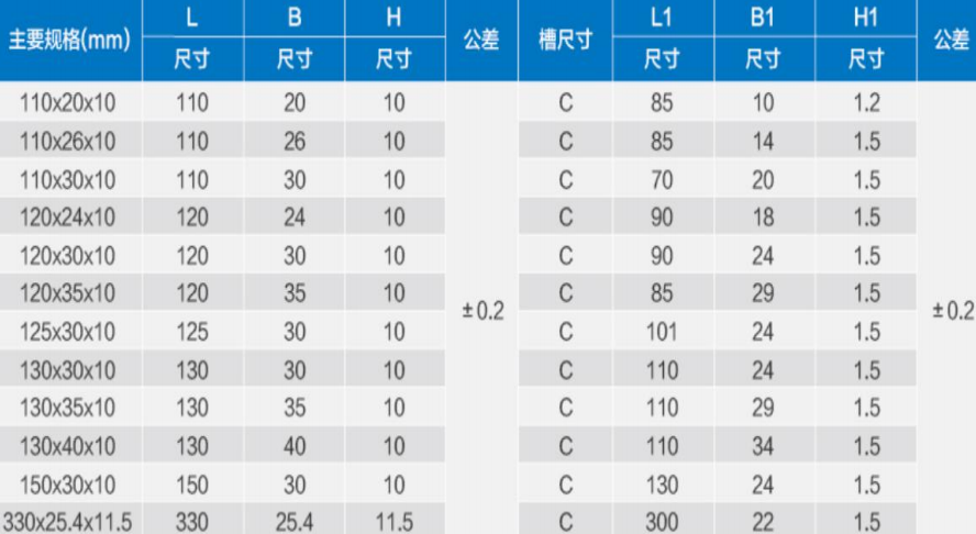 Шлюпки Metalizer испарения азотистого бора керамические проводное