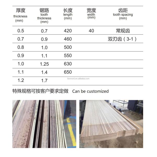 TCT Hard Wood Carbide Saw Blade for Vertical Gantry Alloy Wood Saw Customized Size