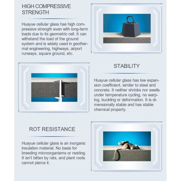 Waterproof Foam Glass Insulation Board Closed Cell Thermal Insulation Material