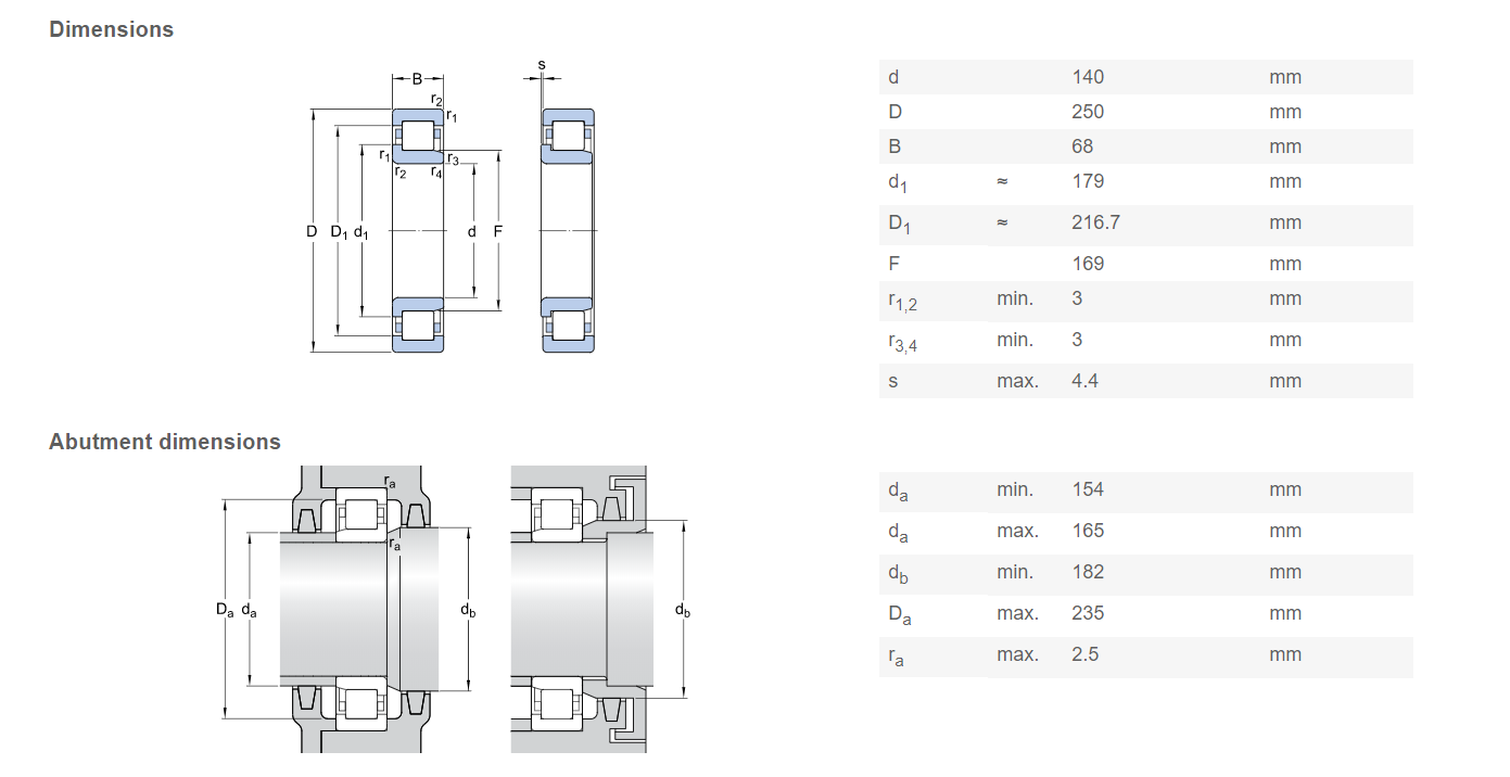 Stainless Steel NJ2228EM Cylindrical Roller Bearing Brass Cage Bearings 140 X 250 X 68 MM
