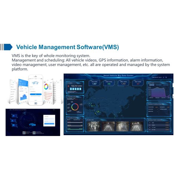 Автомобильный видеорегистратор с функцией ночного видения для автомобиля