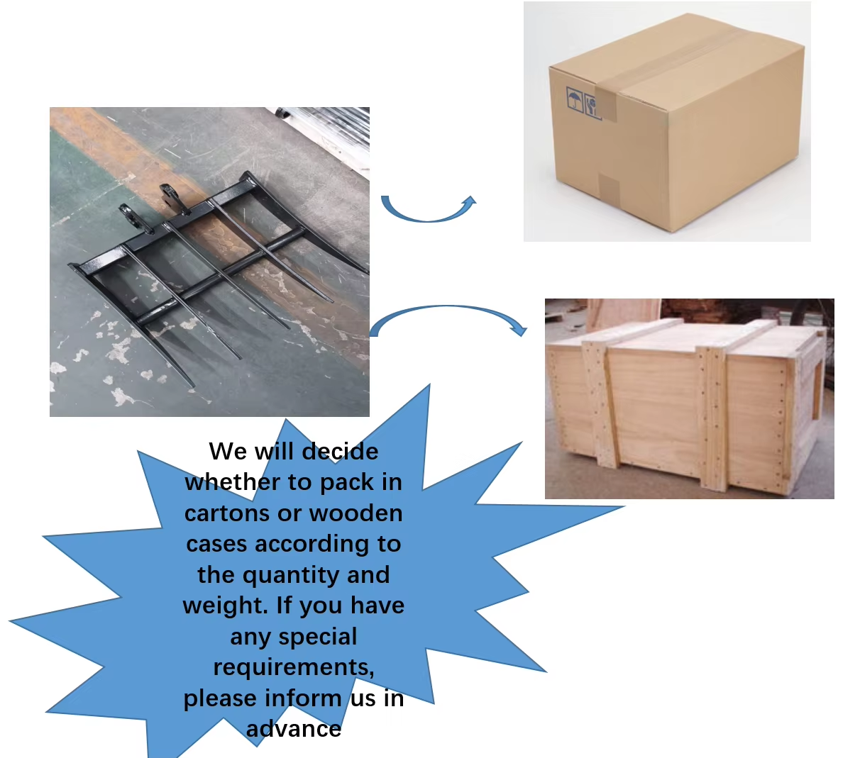 0.8T à 1.5T Pièces de pelles Petite raquette attachement Raquette de pelles agricoles