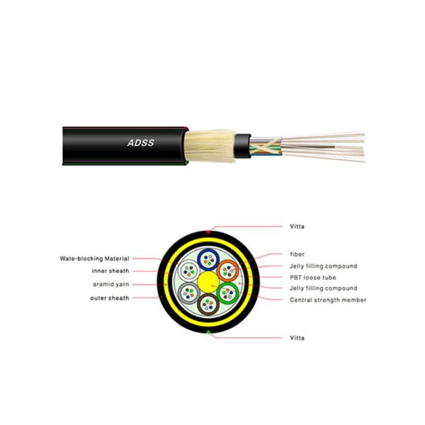 48 Core Armoured Fiber Optic Cable Singlemode ADSS Fiber Optic Cable