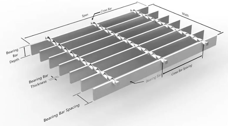 Professional Custom Hot DIP Galvanized Stainless Steel Press Lock Bar Grating for Industrial Use