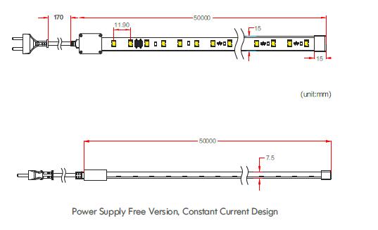 110 светов прокладки СИД Dimmable электропитания -120VAC свободных с CE/RoHs/UL перечислили