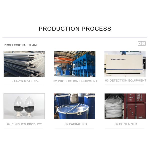 средства массовой информации С660 С780 С550 взрыва съемки взрывая машины съемки 2.5ММ до 3ММ стальные стальные