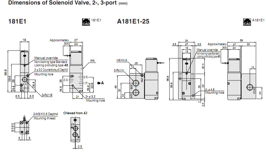 Низкоточный пневматический тип CE Полн-Варианта клапанов соленоида 180-4E1