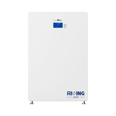 Home Solar LiFePO4 Battery 3.2-3.3V For Series/Parallel Connections