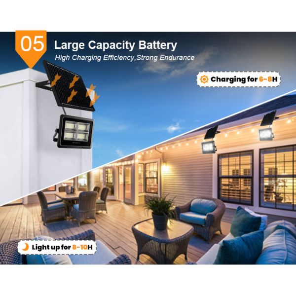 High Power 50W-500W Solar Flood Lights with 120 Degrees Beam Angle and 6000K Cool White LED