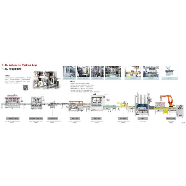 Ligne d'emballage de pesticides agrochimiques 1-5L 600-3000CPH