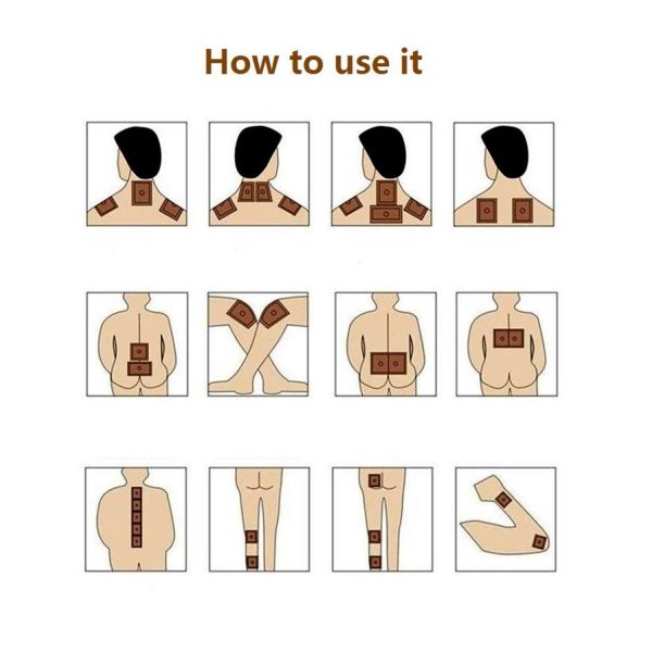 Профессиональное облегчение боли латает собственную личность нагревая мощную аттестацию КЭ прочности