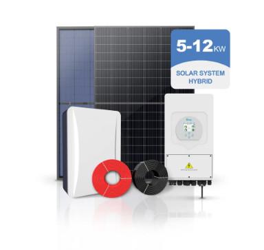 Durable 280A Residential Solar Energy Systems For Home Stable