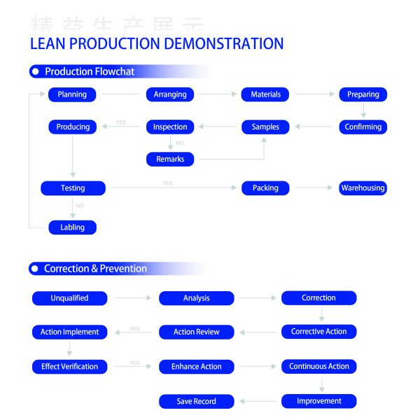 Changsha Jieermei Sanitation Machinery Equipment CO., LTD
