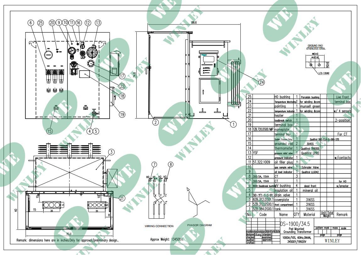 1MVA 34.5kV Pad-Mounted Zig-Zag Grounding Transformer NEMA 4X 316 Stainless Steel Enclosure CSA Standards