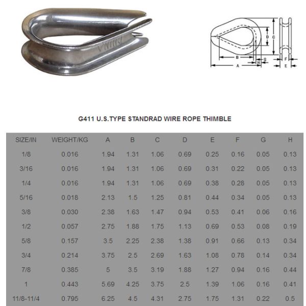 Bright Surface Carbon Steel G414 Heavy Duty Wire Rope Thimble US Type Standard