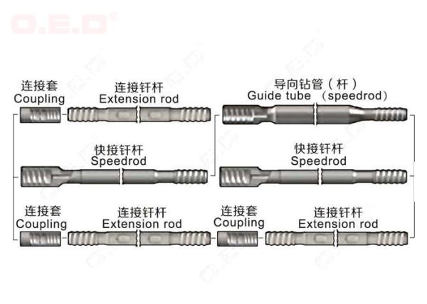 Ground Rock Drilling Tools , Semi Bridge T45 T51 Threaded Coupling Sleeve