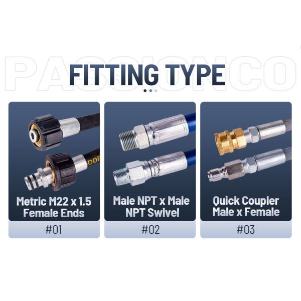 4000 PSI Hot Water Resistant High Pressure Washer Hose with 1/4