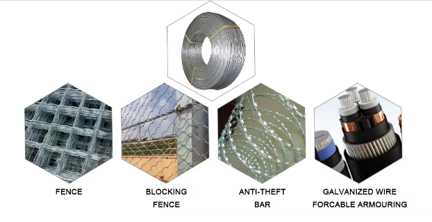 Wholesale ASTM Low Carbon Wire Rod Aluminum Welding Wire Rod for Sustainable Applications