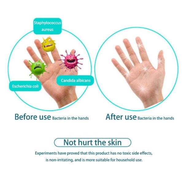 Kids Mini Portable Touchless Antibacterial Instant Hand Sanitizer Gel