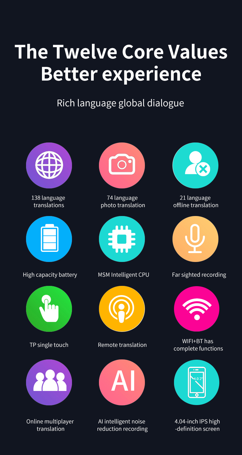 AI Smart Mini Multi Language Voice Translator Maker 4.0 - 4.9
