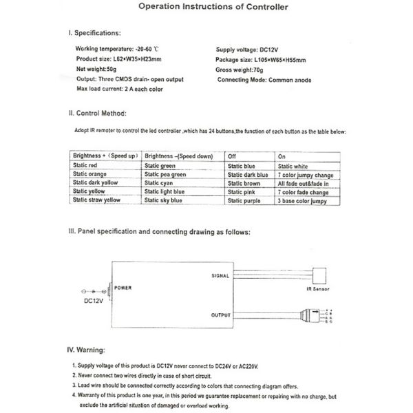 Remote Control 24 Key RGB LED Controller For SMD2835 5050 LED Strip Light