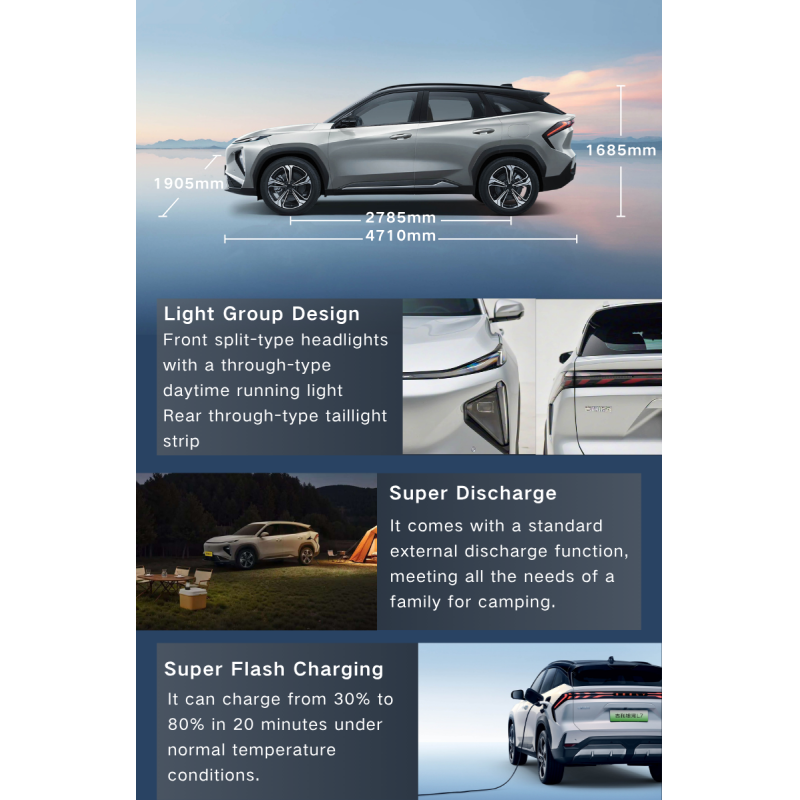 New 2025 for Galaxy L7 PHEV SUV Spacious 5-Seater High Speed 100-150kW Power 300-400Nm Torque