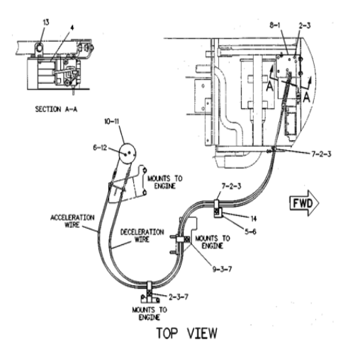 Мотор 7Y-3914 7Y3914 дросселя круглоголового для мотора электрического губернатора экскаватора E320