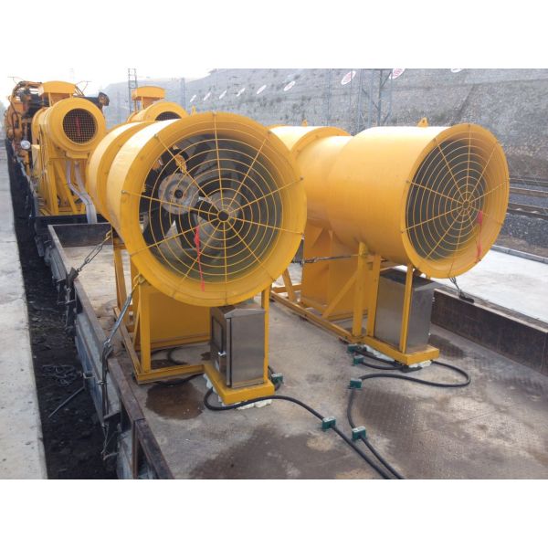 Fan USES   jet fan with shoot type ventilator