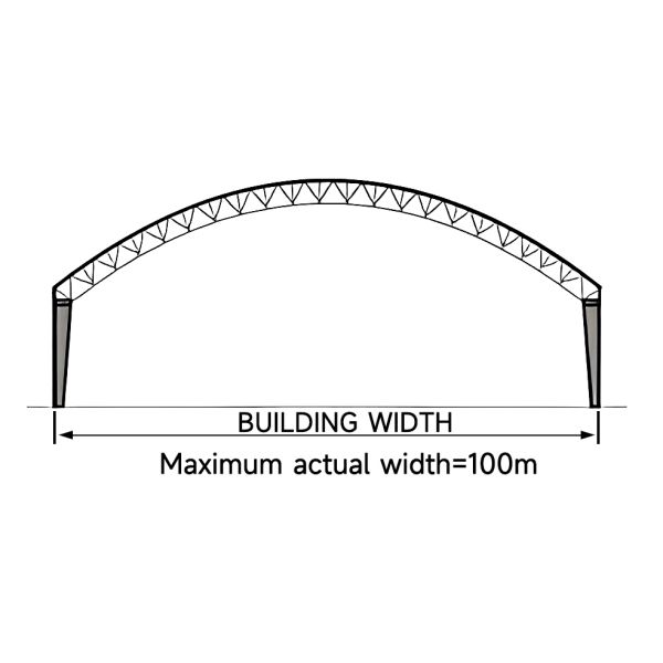 1000 Square Meter Prefabricated Ready Made Steel Structure Warehouse Building for Food Factory