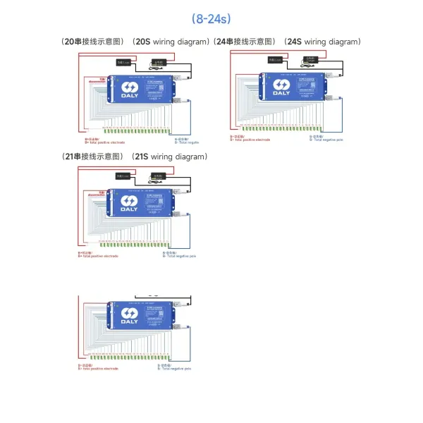 Daly Smart 8s BMS with Bluetooth for Active Balancing