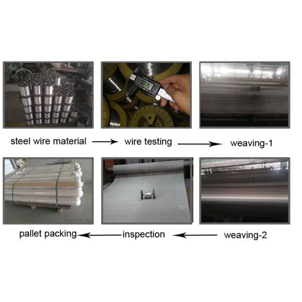 Animal Pig Mild Steel Crimped Wire Mesh With Shake-Proof For Customized