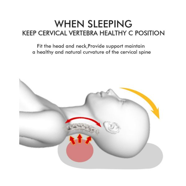 Hotel JOURM Contoured Cervical Orthopedic Memory Foam Pillow with Butterfly Shape
