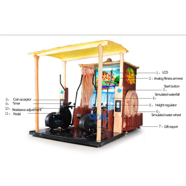 Somatosensory Game Coin Operated Arcade Machines English Version With 1 Year Warranty