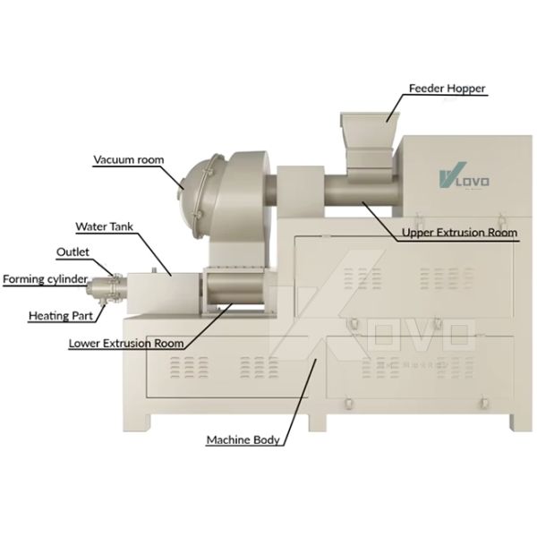 Small Auto Toilet Bath Bar Soap Making Machine Line Pump Engine Motor Double Screws Vacuum Plodder Machine