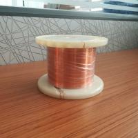 Fio de cobre retangular plano esmaltado isolado 0,8mmx2,0mm