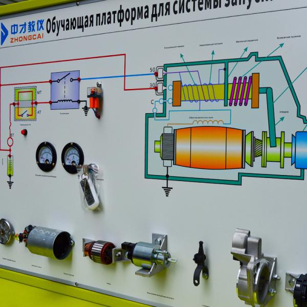 Automotive Electrical Star System Training Boards 220V