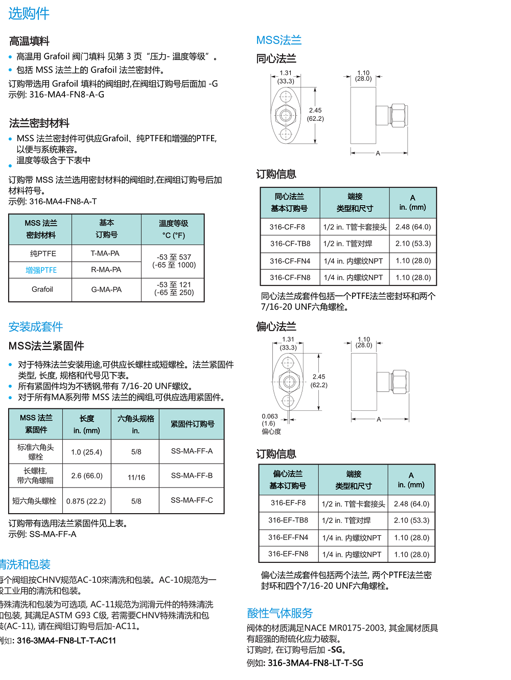 6000psi MA MB Needle Control Valve , High Pressure Instrument Manifold For CHNV