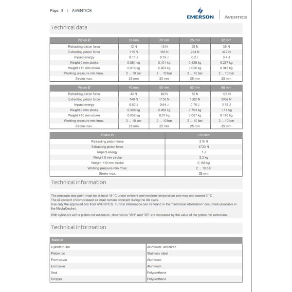 Compact Aluminium Double Acting Piston Rod Cylinder ISO 21287 Standard CCI