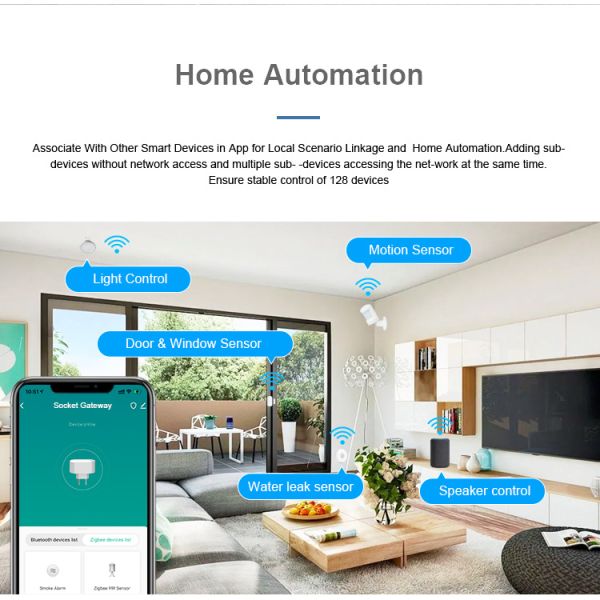 SIXWGH Tuya SmartLife Multi-Protocol Gateway Zigbee 3.0 + for + BLE Mesh Hub Wi-Fi Works Alexa/Google Home EU Plug Devices