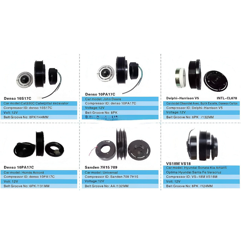 KPL New 12V Air Conditioning Compressor for Mercedes-Benz OE 22307511 with 1 Year Warranty Made in Guangdong