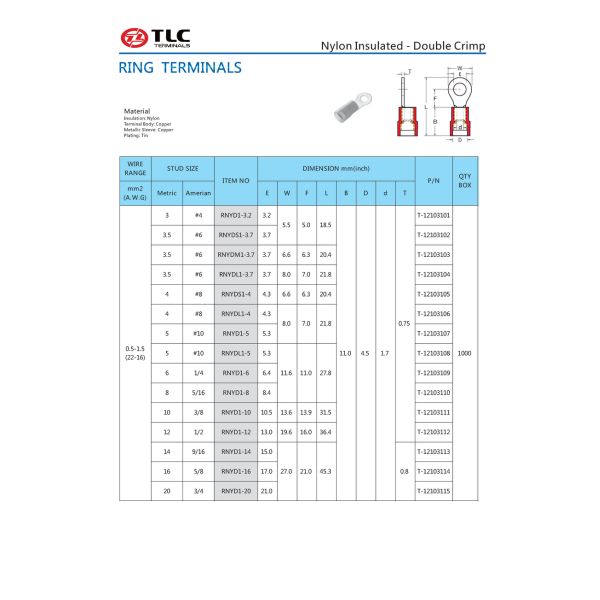 Nylon Insulated Ring Cable Lugs Double Crimp 22-16 AWG 0.5-1.5mm2