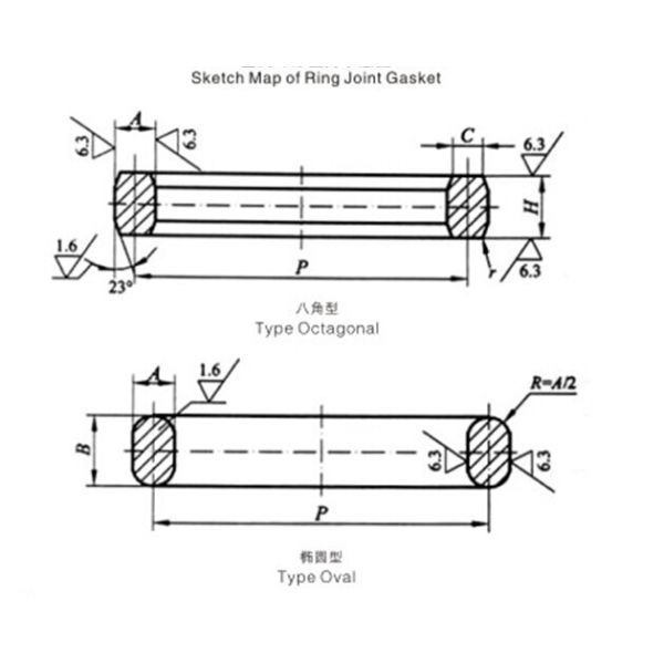 Набивка -150°К соединения кольца металла АСМЭ Сс316л твердое--набивка нержавеющей стали 800°К