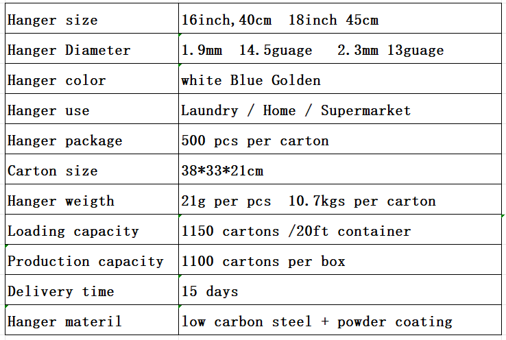 16inch Notched Dry Cleaner Hanger For Dry Cleaning Shop