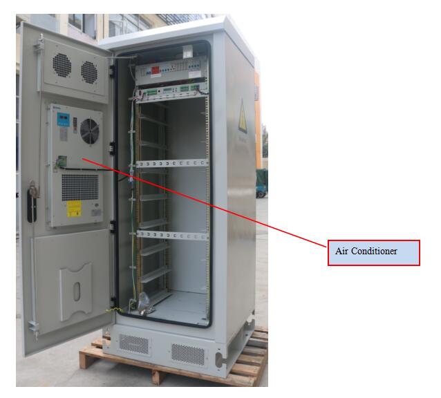 IP65 термостатическое 19