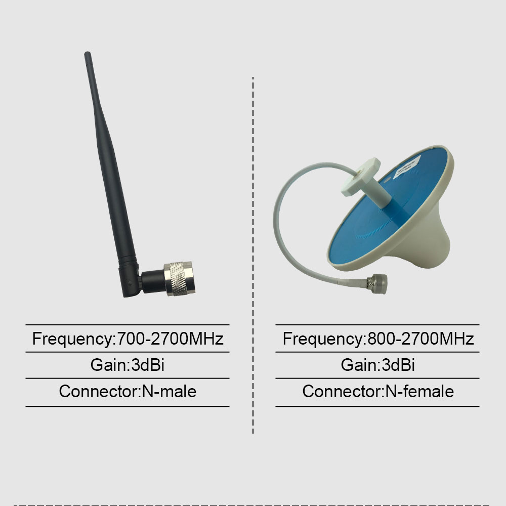 репитер диапазона 2G 3G 4G двойной