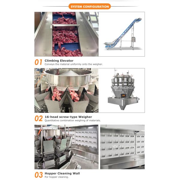 Fully Automatic Weighing Package Frozen Fish Chicken Turkey Beef Meatballs Packaging Machine  Meat Packing Machine for Ribs