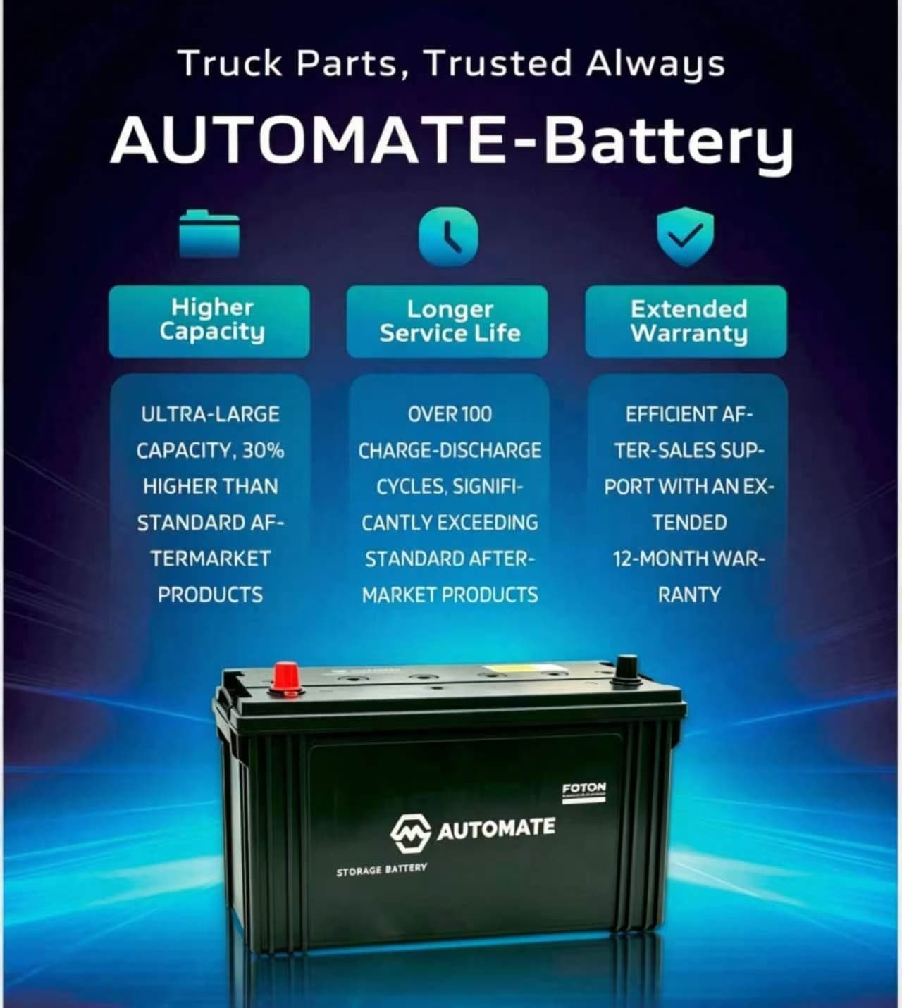 Long Life High Capacity Lead Acid Starting Battery for Commercial Trucks