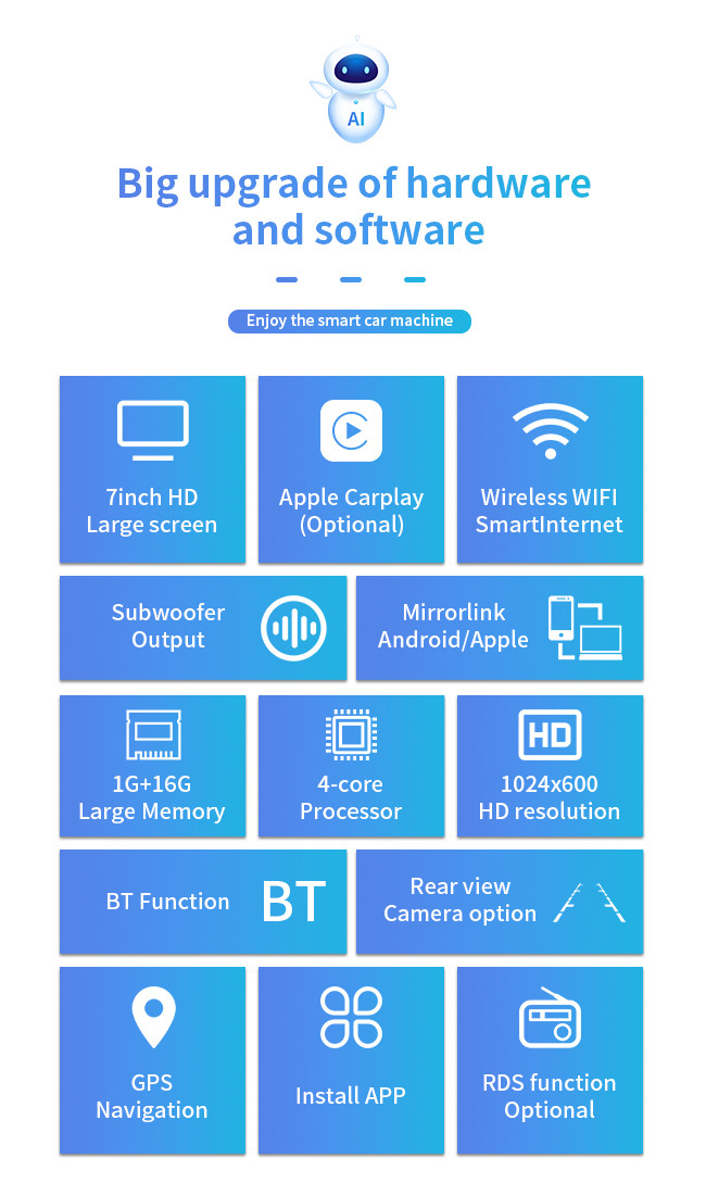 4 держатель WiFi 1G+16G планшета дюйма S-07A ядра 7 автомобильный